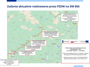 <p><strong>Projekt jest współfinansowany z Programu Fundusze Europejskie dla Polski Wschodniej 2021-2027.</strong><br />
<strong>Całkowita wartość projektu: </strong>252 959 962,96 PLN<br />
<strong>Wartość dofinansowania:</strong> 215 015 968,51 PLN<br />
<strong>Inwestor:</strong> Województwo Podkarpackie - Podkarpacki Zarząd Dróg Wojewódzkich w Rzeszowie</p>

<p><strong>W ramach projektu realizowane są 4 zadania:</strong></p>

<p><strong>1. Budowa nowego odcinka DW 865 Sobiecin-Koniaczów</strong><br />
Wykonawca: Mosty Łódź S.A.<br />
Wartość robót budowlanych: 34 721 143,18 PLN<br />
Inżynier kontraktu: ZDI Sp. z o.o.<br />
Realizacja: 2023-2025<br />
<strong>2. Przebudowa i rozbudowa DW 865 na odcinku Koniaczów-Zapałów</strong><br />
Wykonawca: Eurovia POLSKA S.A.<br />
Wartość robót budowlanych: 73 452 099,21 PLN<br />
Inżynier kontraktu: ZDI Sp. z o.o.<br />
Realizacja: 2023-2026<br />
<strong>3. Przebudowa/rozbudowa DW 865 na odcinku Zapałów-Lipina</strong><br />
Wykonawca: Przedsiębiorstwo Drogowo-Mostowe S.A. w Dębicy<br />
Wartość robót budowlanych: 40 639 534,98 PLN<br />
Inżynier kontraktu: ZDI Sp. z o.o.<br />
Realizacja: 2023-2025<br />
<strong>4. Przebudowa/rozbudowa DW 865 na odcinku Oleszyce-Cieszanów</strong><br />
Wykonawca: Przedsiębiorstwo Drogowo-Mostowe S.A. w Dębicy<br />
Wartość robót budowlanych: 93 633 667,75 PLN<br />
Inżynier kontraktu: ZDI Sp. z o.o.<br />
Realizacja: 2024-2027</p>
