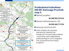 Fundusze Europejskie dla Podkarpacia 2021-2027 - zadania na drogach wojewódzkich